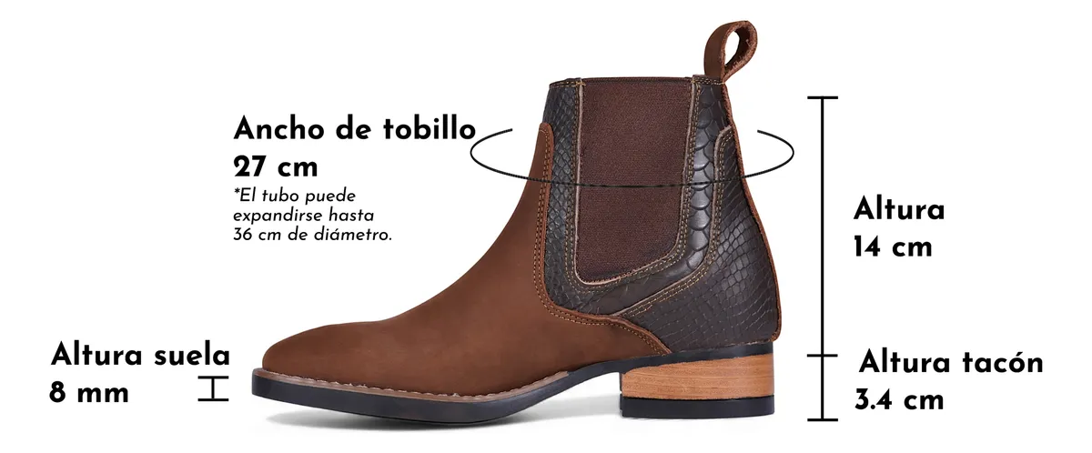 Botin Bicentenario Cafe